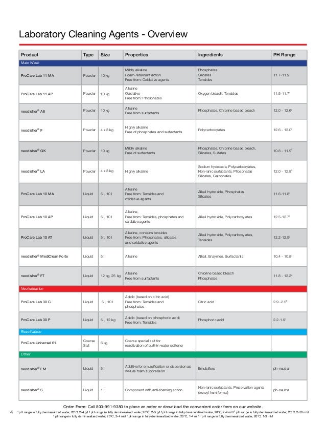 Laboratory Glassware Cleaning Agents