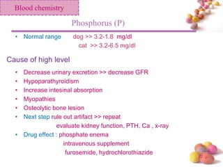 Phosphorus Normal Range Laboratory Interpretation K K | PPSX
