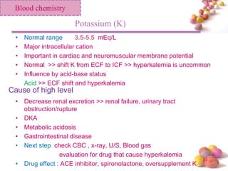 Laboratory Interpretation K K | PPSX