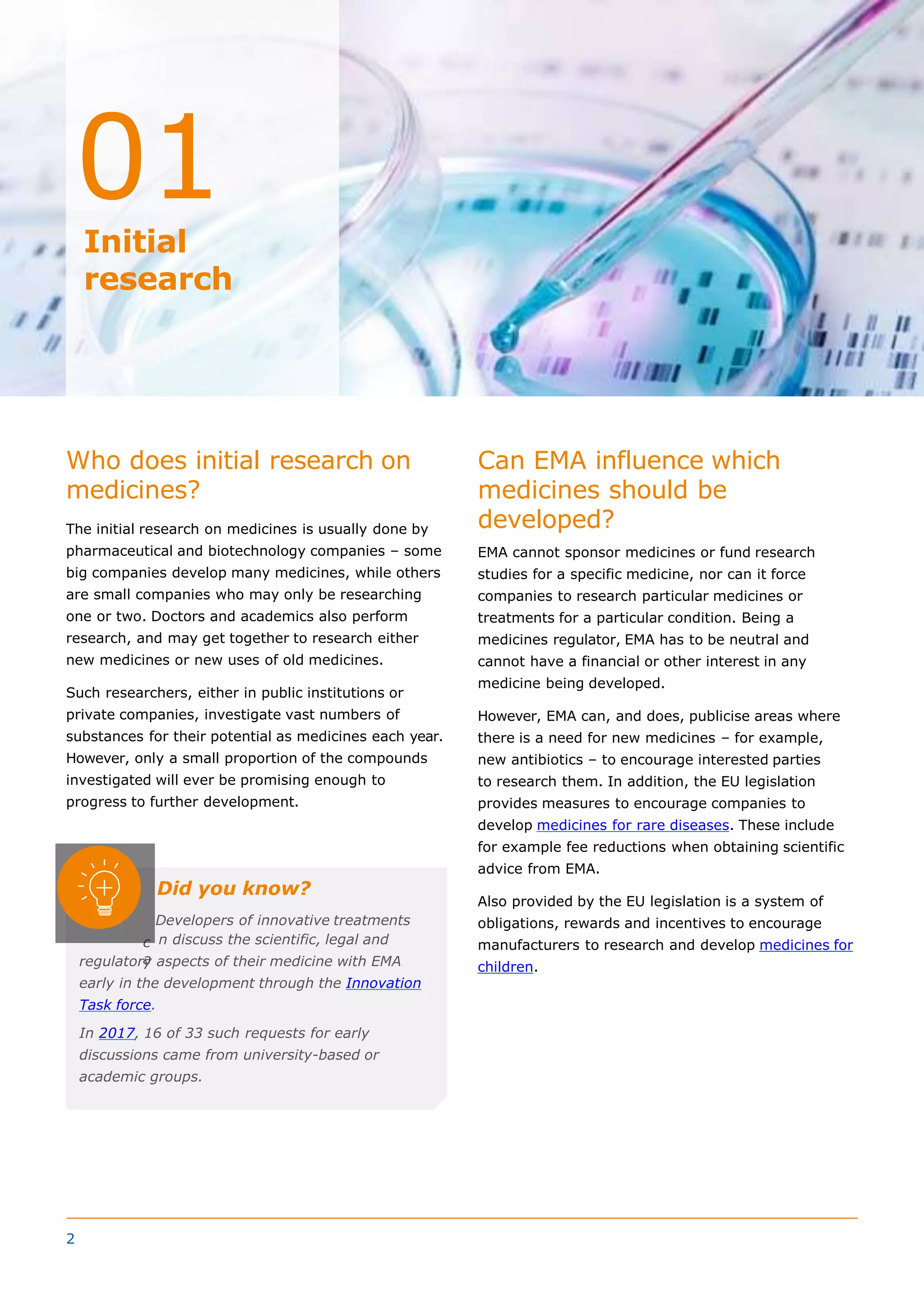 Who does initial research on
medicines?
The initial research on medicines is usually done by
pharmaceutical and biotechnology companies – some
big companies develop many medicines, while others
are small companies who may only be researching
one or two. Doctors and academics also perform
research, and may get together to research either
new medicines or new uses of old medicines.
Such researchers, either in public institutions or
private companies, investigate vast numbers of
substances for their potential as medicines each year.
However, only a small proportion of the compounds
investigated will ever be promising enough to
progress to further development.
Can EMA influence which
medicines should be
developed?
EMA cannot sponsor medicines or fund research
studies for a specific medicine, nor can it force
companies to research particular medicines or
treatments for a particular condition. Being a
medicines regulator, EMA has to be neutral and
cannot have a financial or other interest in any
medicine being developed.
However, EMA can, and does, publicise areas where
there is a need for new medicines – for example,
new antibiotics – to encourage interested parties
to research them. In addition, the EU legislation
provides measures to encourage companies to
develop medicines for rare diseases. These include
for example fee reductions when obtaining scientific
advice from EMA.
Also provided by the EU legislation is a system of
obligations, rewards and incentives to encourage
manufacturers to research and develop medicines for
children.
Initial
research
01
c
a
Did you know?
Developers of innovative treatments
n discuss the scientific, legal and
regulatory aspects of their medicine with EMA
early in the development through the Innovation
Task force.
In 2017, 16 of 33 such requests for early
discussions came from university-based or
academic groups.
2
 