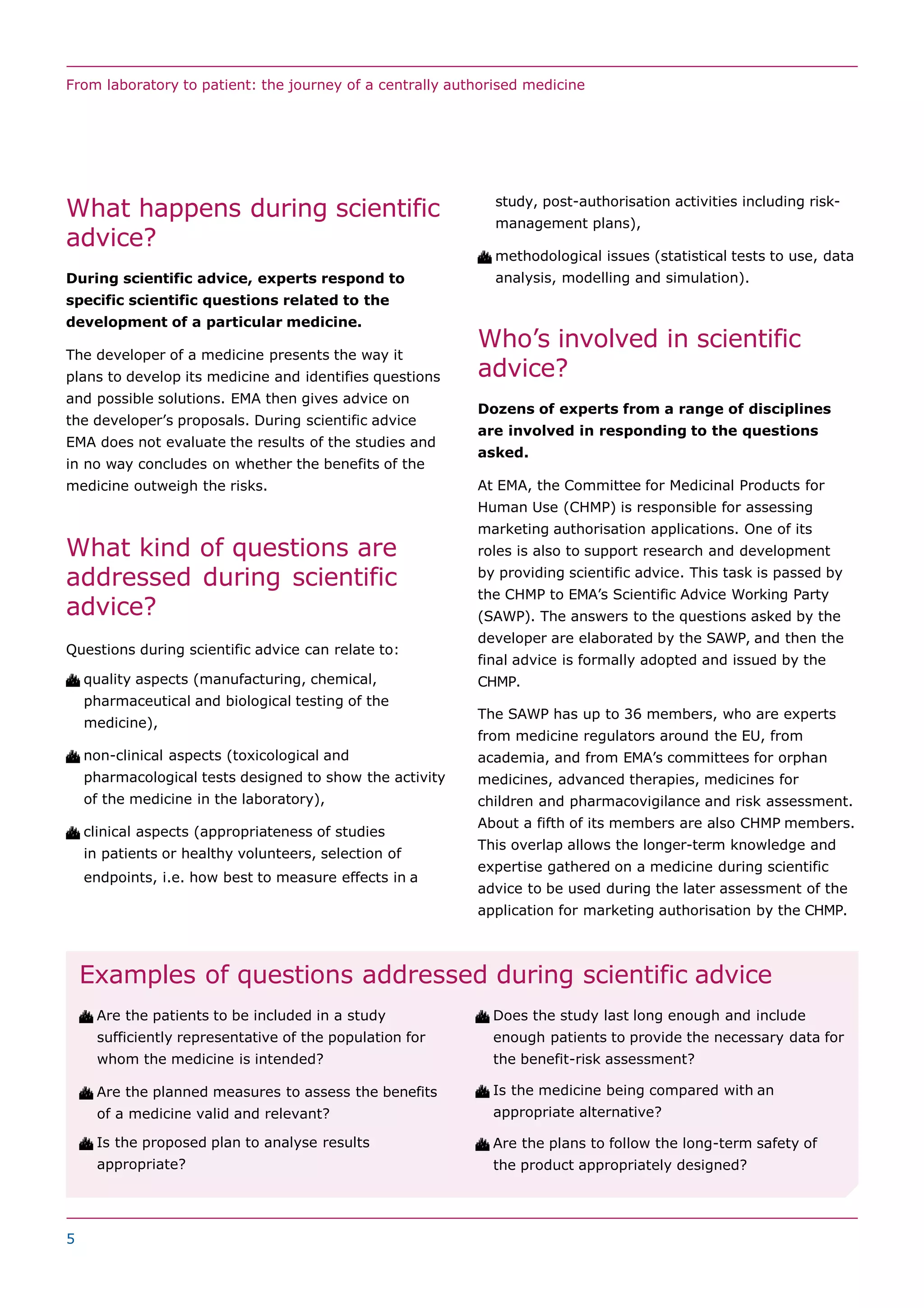 From laboratory to patient: the journey of a centrally authorised medicine
What happens during scientific
advice?
During scientific advice, experts respond to
specific scientific questions related to the
development of a particular medicine.
The developer of a medicine presents the way it
plans to develop its medicine and identifies questions
and possible solutions. EMA then gives advice on
the developer’s proposals. During scientific advice
EMA does not evaluate the results of the studies and
in no way concludes on whether the benefits of the
medicine outweigh the risks.
What kind of questions are
addressed during scientific
advice?
Questions during scientific advice can relate to:
 quality aspects (manufacturing, chemical,
pharmaceutical and biological testing of the
medicine),
 non-clinical aspects (toxicological and
pharmacological tests designed to show the activity
of the medicine in the laboratory),
 clinical aspects (appropriateness of studies
in patients or healthy volunteers, selection of
endpoints, i.e. how best to measure effects in a
study, post-authorisation activities including risk-
management plans),
 methodological issues (statistical tests to use, data
analysis, modelling and simulation).
Who’s involved in scientific
advice?
Dozens of experts from a range of disciplines
are involved in responding to the questions
asked.
At EMA, the Committee for Medicinal Products for
Human Use (CHMP) is responsible for assessing
marketing authorisation applications. One of its
roles is also to support research and development
by providing scientific advice. This task is passed by
the CHMP to EMA’s Scientific Advice Working Party
(SAWP). The answers to the questions asked by the
developer are elaborated by the SAWP, and then the
final advice is formally adopted and issued by the
CHMP.
The SAWP has up to 36 members, who are experts
from medicine regulators around the EU, from
academia, and from EMA’s committees for orphan
medicines, advanced therapies, medicines for
children and pharmacovigilance and risk assessment.
About a fifth of its members are also CHMP members.
This overlap allows the longer-term knowledge and
expertise gathered on a medicine during scientific
advice to be used during the later assessment of the
application for marketing authorisation by the CHMP.
Examples of questions addressed during scientific advice
5
 Are the patients to be included in a study
sufficiently representative of the population for
whom the medicine is intended?
 Are the planned measures to assess the benefits
of a medicine valid and relevant?
 Is the proposed plan to analyse results
appropriate?
 Does the study last long enough and include
enough patients to provide the necessary data for
the benefit-risk assessment?
 Is the medicine being compared with an
appropriate alternative?
 Are the plans to follow the long-term safety of
the product appropriately designed?
 
