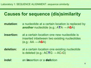 8
Laboratory 1: SEQUENCE ALIGNMENT: sequence similarity
Causes for sequence (dis)similarity
mutation: a nucleotide at a certain location is replaced by
another nucleotide (e.g.: ATA → AGA)
insertion: at a certain location one new nucleotide is
inserted inbetween two existing nucleotides
(e.g.: AA → AGA)
deletion: at a certain location one existing nucleotide
is deleted (e.g.: ACTG → AC-G)
indel: an insertion or a deletion
 