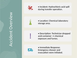 Laboratory_Accident_Report_10_Slides.pptx