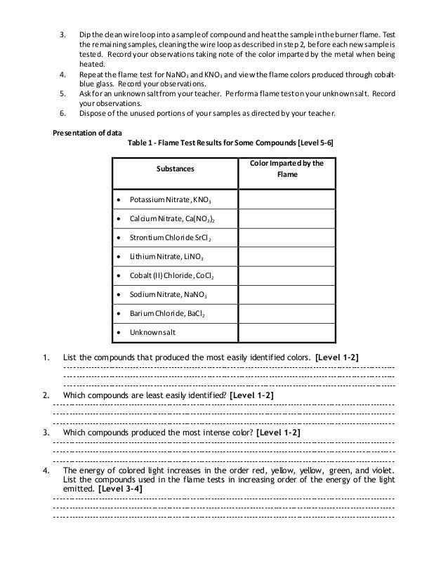 Laboratory activity flame test