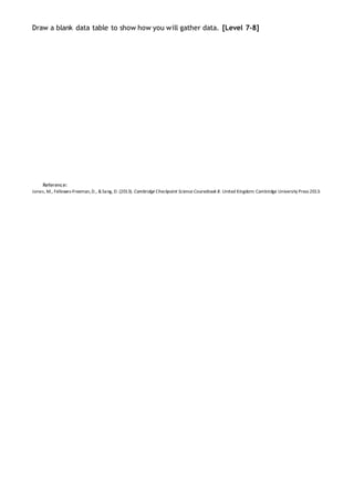 Draw a blank data table to show how you will gather data. [Level 7-8]
Reference:
Jones, M., Fellowes-Freeman,D., &Sang, D. (2013). Cambridge Checkpoint Science Coursebook 8. United Kingdom: Cambridge University Press 2013.
 