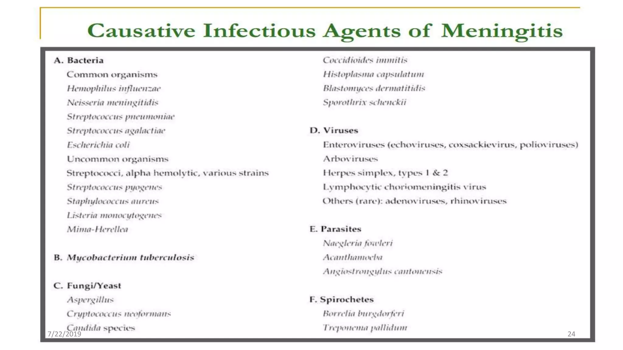 fddf
•vdfd
7/22/2019 24
 