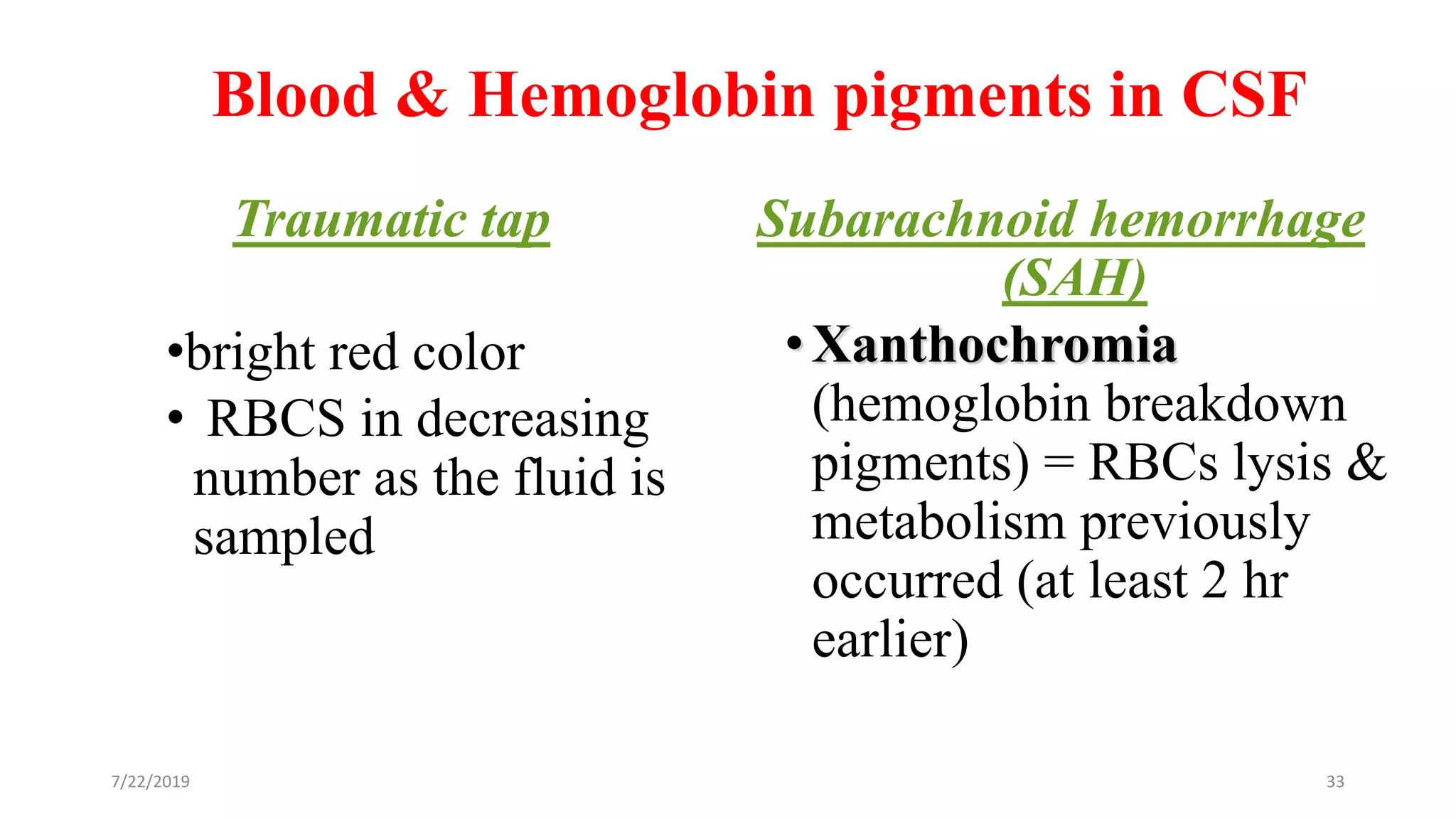 Blood & Hemoglobin pigments in CSF
Traumatic tap
•bright red color
• RBCS in decreasing
number as the fluid is
sampled
Subarachnoid hemorrhage
(SAH)
•Xanthochromia
(hemoglobin breakdown
pigments) = RBCs lysis &
metabolism previously
occurred (at least 2 hr
earlier)
7/22/2019 33
 