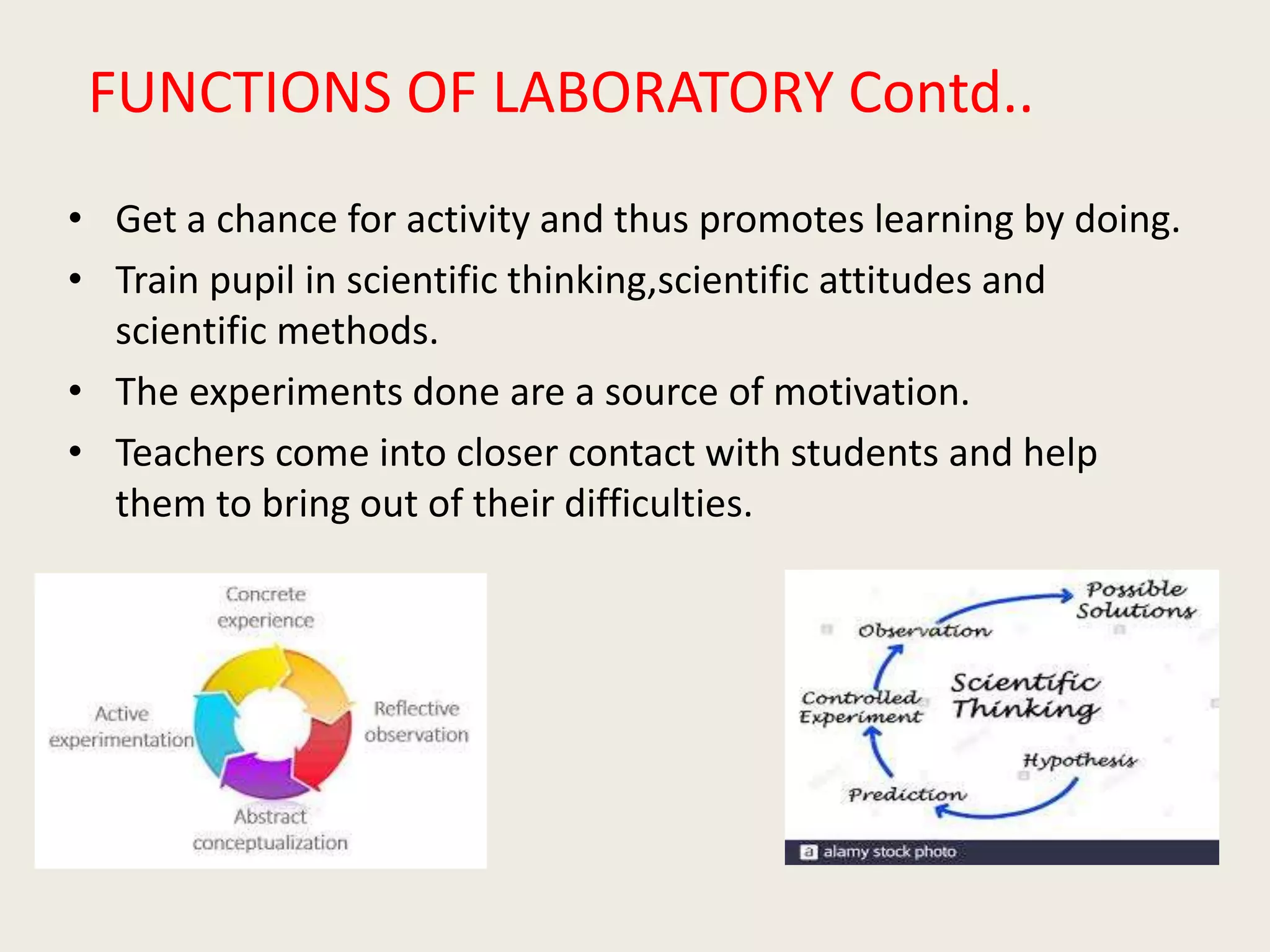 Laboratory and its functions PPT