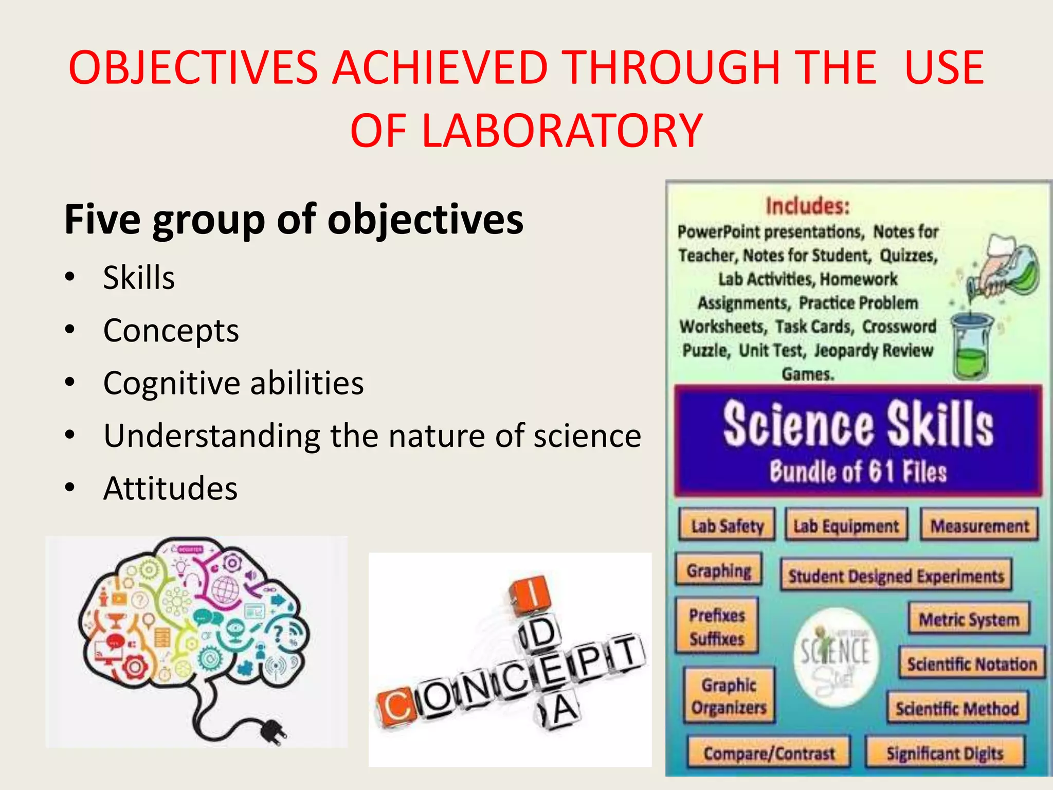 Laboratory and its functions PPT
