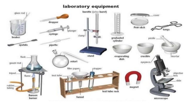 General Chemistry 101/102 Common Laboratory Apparatus
