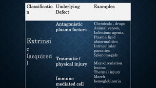 LABORATORY APPROACH TO HEMOLYTIC ANEMIAS.pptx