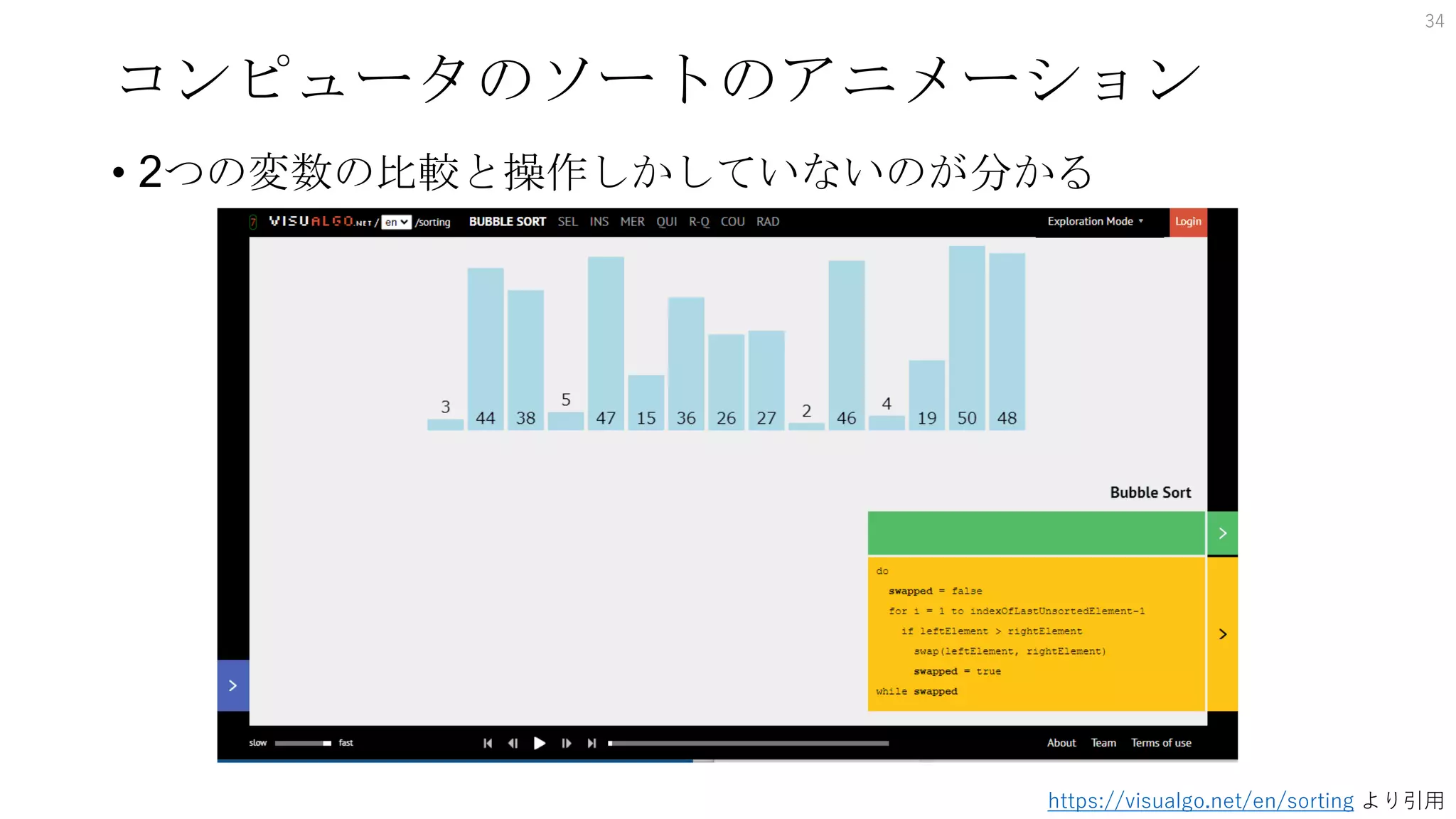 コンピュータのソートのアニメーション
34
https://visualgo.net/en/sorting より引用
• 2つの変数の比較と操作しかしていないのが分かる
 