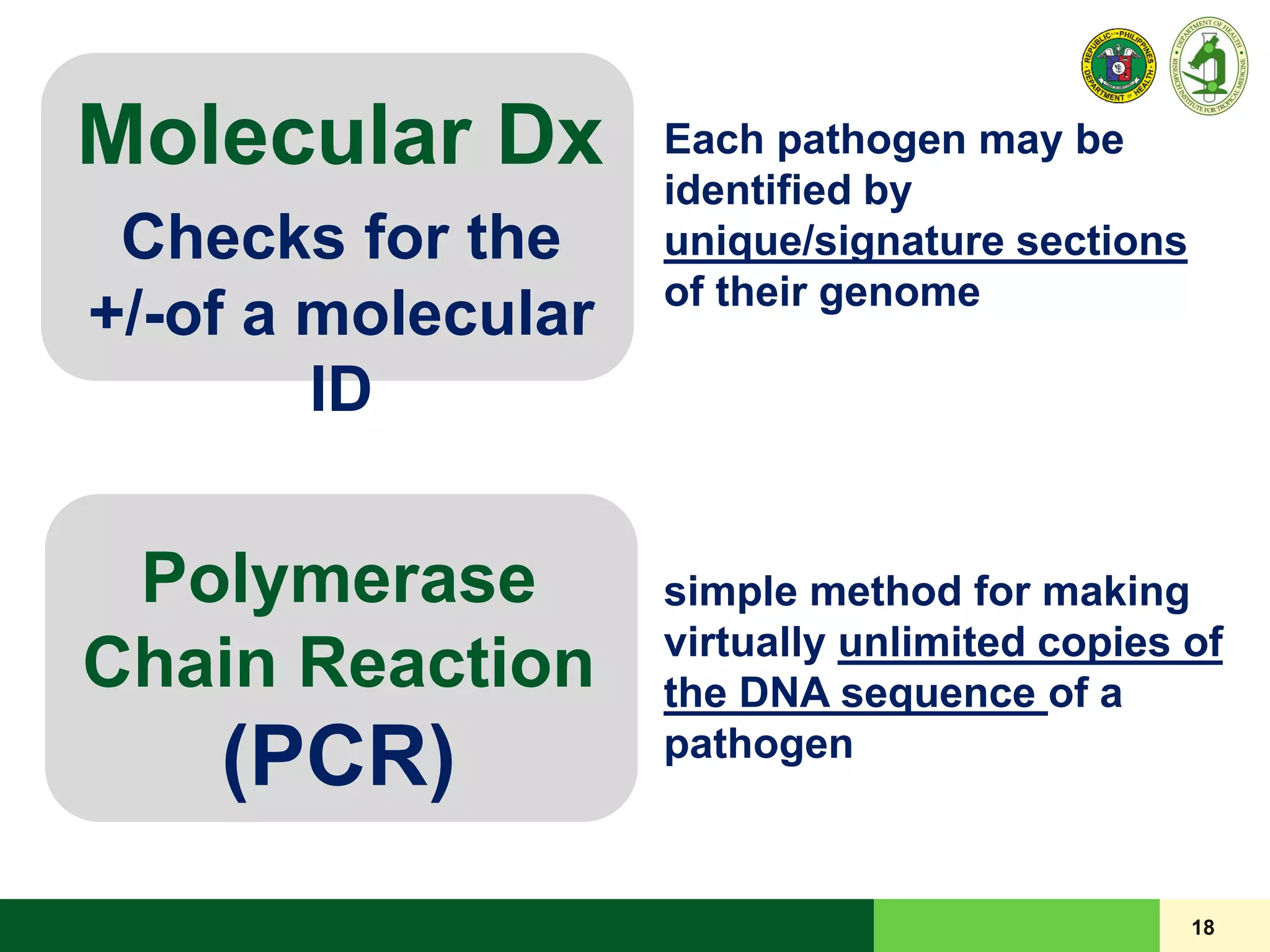 Molecular Dx
18
Checks for the
+/-of a molecular
ID
Each pathogen may be
identified by
unique/signature sections
of their genome
Polymerase
Chain Reaction
(PCR)
simple method for making
virtually unlimited copies of
the DNA sequence of a
pathogen
 