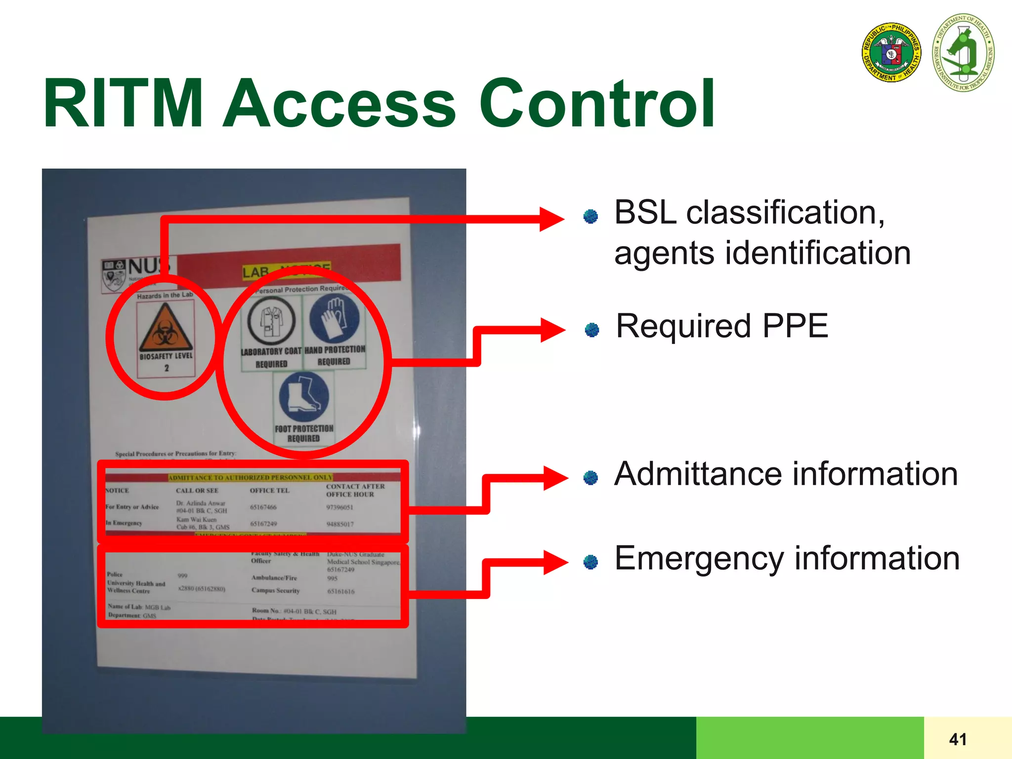RITM Access Control
41
BSL classification,
agents identification
Required PPE
Admittance information
Emergency information
 