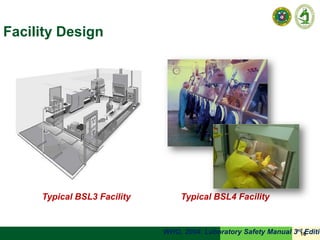 Laboratory Biosafety | PDF