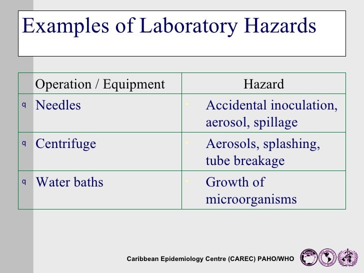 risk assessment lab 1 Risk impact assessment is the process of assessing the probabilities and consequences of risk events if they are realized. risk assessment lab 1 Risk impact assessment is the process of assessing the probabilities and consequences of risk events if they are realized.