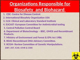 Laboratory Biosafety Laboratory biosafetyClass.ppt