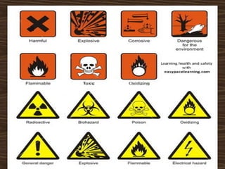 Laboratory Biosafety Laboratory biosafetyClass.ppt
