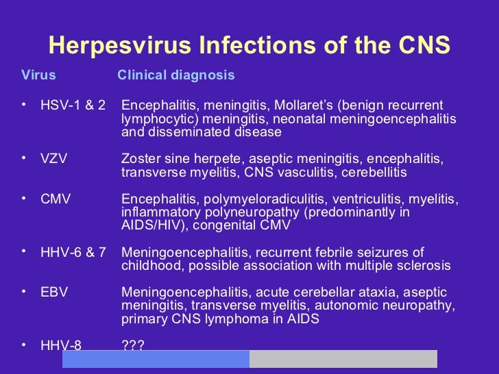 Laboratory diagnosis of herpesvirus infections of the cns