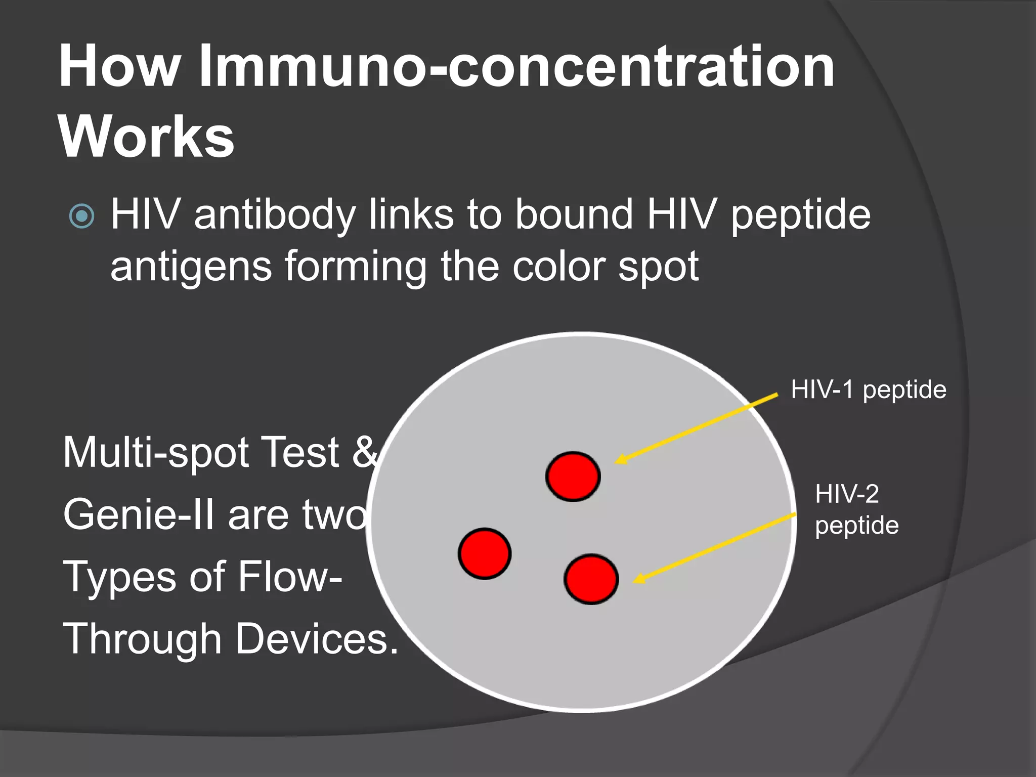 Laboratory diagnosis of hiv infections | PPTX