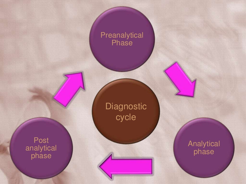 Laboratory diagnosis of_infectious_diseases
