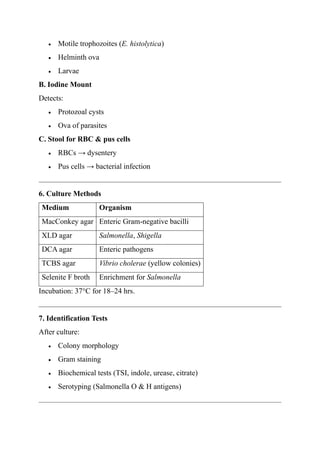 LABORATORY DIAGNOSIS OF INFECTIOUS DISEASES.pdf