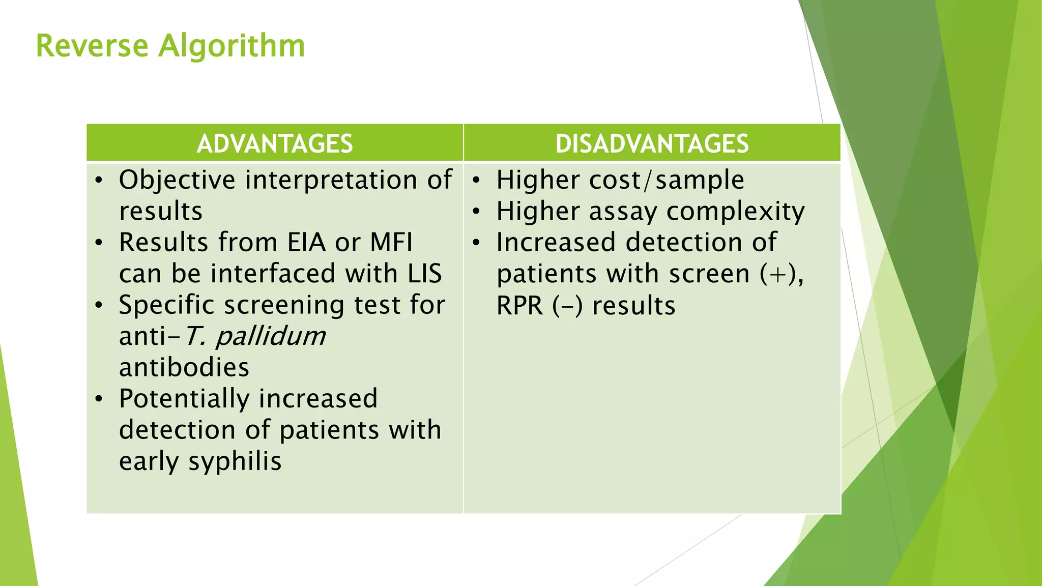 Laboratory diagnosis of syphilis | PPTX