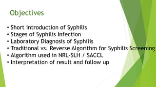 Laboratory diagnosis of syphilis | PPTX | Infectious Diseases ...