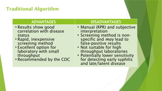 Laboratory Diagnosis of Syphilis 2.0.pptx