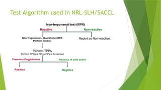 Laboratory Diagnosis of Syphilis 2.0.pptx