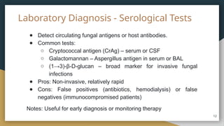 Laboratory Diagnosis of Systemic Fungal Infections.pptx