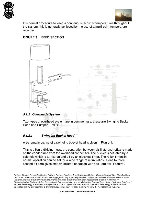 Laboratory Distillation