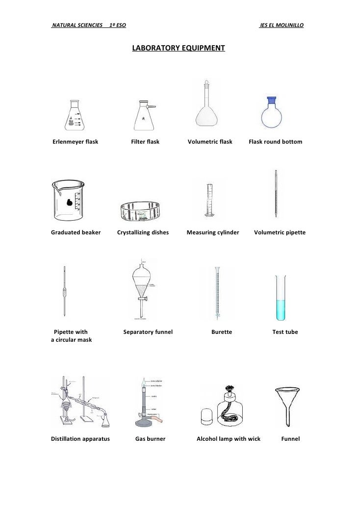 Laboratory Equipment