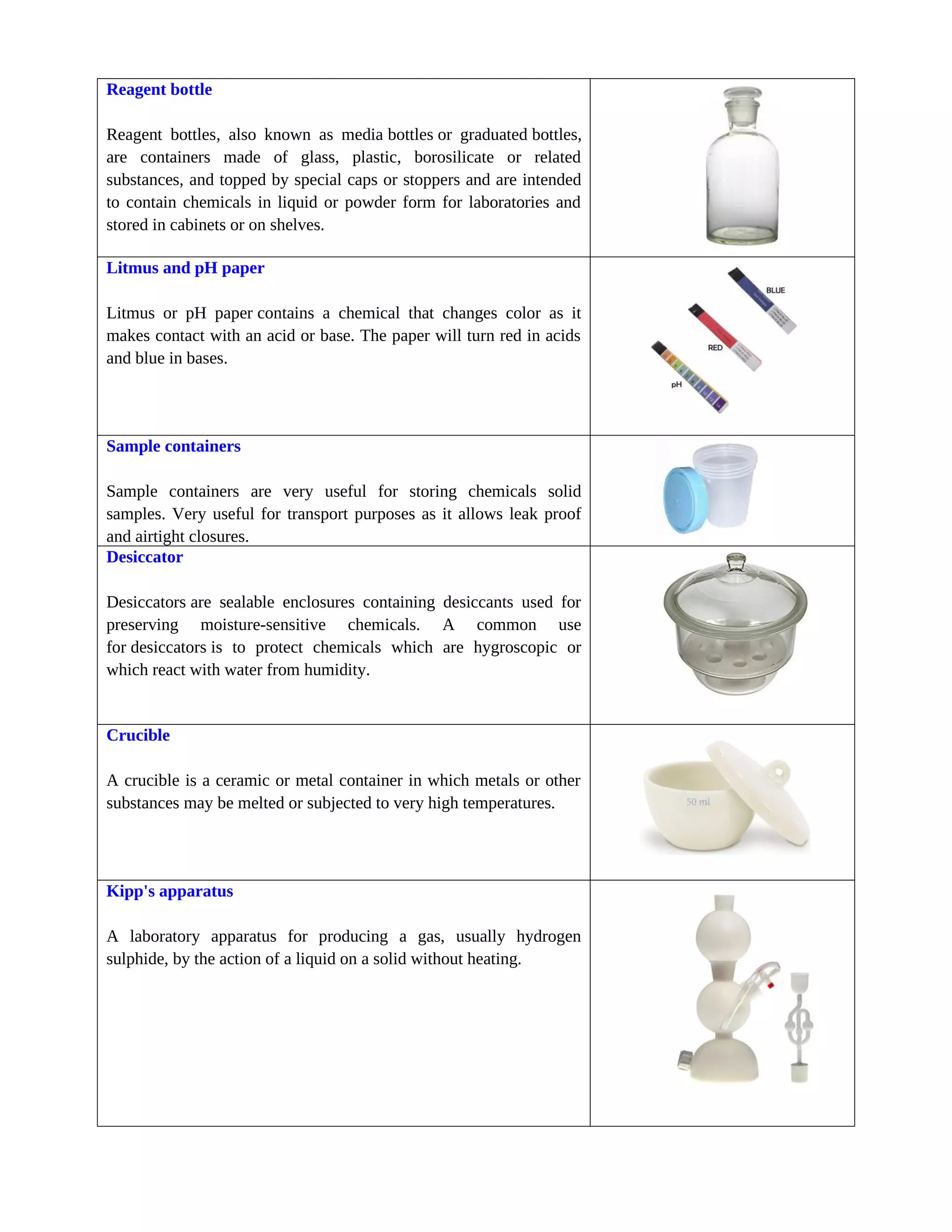 Reagent bottle
Reagent bottles, also known as media bottles or graduated bottles,
are containers made of glass, plastic, borosilicate or related
substances, and topped by special caps or stoppers and are intended
to contain chemicals in liquid or powder form for laboratories and
stored in cabinets or on shelves.
Litmus and pH paper
Litmus or pH paper contains a chemical that changes color as it
makes contact with an acid or base. The paper will turn red in acids
and blue in bases.
Sample containers
Sample containers are very useful for storing chemicals solid
samples. Very useful for transport purposes as it allows leak proof
and airtight closures.
Desiccator
Desiccators are sealable enclosures containing desiccants used for
preserving moisture-sensitive chemicals. A common use
for desiccators is to protect chemicals which are hygroscopic or
which react with water from humidity.
Crucible
A crucible is a ceramic or metal container in which metals or other
substances may be melted or subjected to very high temperatures.
Kipp's apparatus
A laboratory apparatus for producing a gas, usually hydrogen
sulphide, by the action of a liquid on a solid without heating.
 