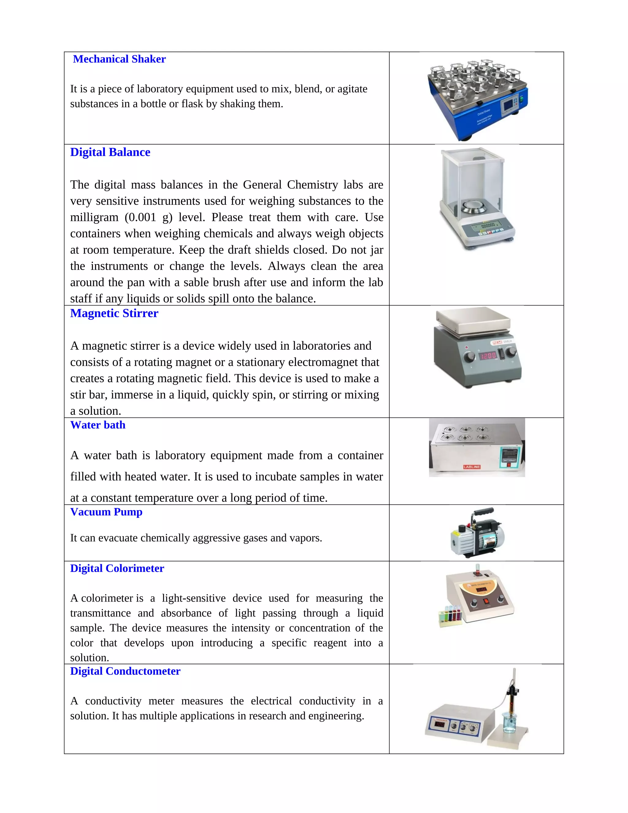 Mechanical Shaker
It is a piece of laboratory equipment used to mix, blend, or agitate
substances in a bottle or flask by shaking them.
Digital Balance
The digital mass balances in the General Chemistry labs are
very sensitive instruments used for weighing substances to the
milligram (0.001 g) level. Please treat them with care. Use
containers when weighing chemicals and always weigh objects
at room temperature. Keep the draft shields closed. Do not jar
the instruments or change the levels. Always clean the area
around the pan with a sable brush after use and inform the lab
staff if any liquids or solids spill onto the balance.
Magnetic Stirrer
A magnetic stirrer is a device widely used in laboratories and
consists of a rotating magnet or a stationary electromagnet that
creates a rotating magnetic field. This device is used to make a
stir bar, immerse in a liquid, quickly spin, or stirring or mixing
a solution.
Water bath
A water bath is laboratory equipment made from a container
filled with heated water. It is used to incubate samples in water
at a constant temperature over a long period of time.
Vacuum Pump
It can evacuate chemically aggressive gases and vapors.
Digital Colorimeter
A colorimeter is a light-sensitive device used for measuring the
transmittance and absorbance of light passing through a liquid
sample. The device measures the intensity or concentration of the
color that develops upon introducing a specific reagent into a
solution.
Digital Conductometer
A conductivity meter measures the electrical conductivity in a
solution. It has multiple applications in research and engineering.
 