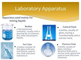 Beaker
a flat-bottomed
container, usually with a
pouring lip, to measure,
mix, heat and prepare
liquids.
Laboratory Apparatus
Test Tube
a hollow cylinder of
thin glass with one
end closed, used to
mix, heat and store
substances
Conical Flask
a bottle, usually of
glass, having a
rounded body and a
narrow neck,
Apparatus used mainly for
mixing liquids
Florence Flask
a bottle, usually of
glass, having a
spherical body and a
narrow neck, glassware
used to heat and store
chemicals
 