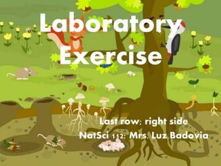 Laboratory
Exercise
Last row; right side
NatSci 112: Mrs. Luz Badovia
 