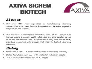 About us
• With over 20+ years experience in manufacturing laboratory
consumables, Axiva team has the knowledge and expertise to provide
the products and support.
• Our mission is to manufacture innovative, state –of-the – art products
that are second to none in quality, while also providing excellent service
as we are the manufacturer, we control the quality form start to finish,
providing researchers with products that meet the highest laboratory
standards.
History
• Established in 1997 & Commenced business as marketing company
• Started Manufacturing in 2001 with one factory with seven people
• Now Axiva has three factories with 70 people.
AXIVA SICHEM
BIOTECH
 