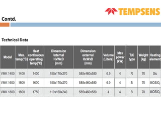 Technical Data
Contd.
 