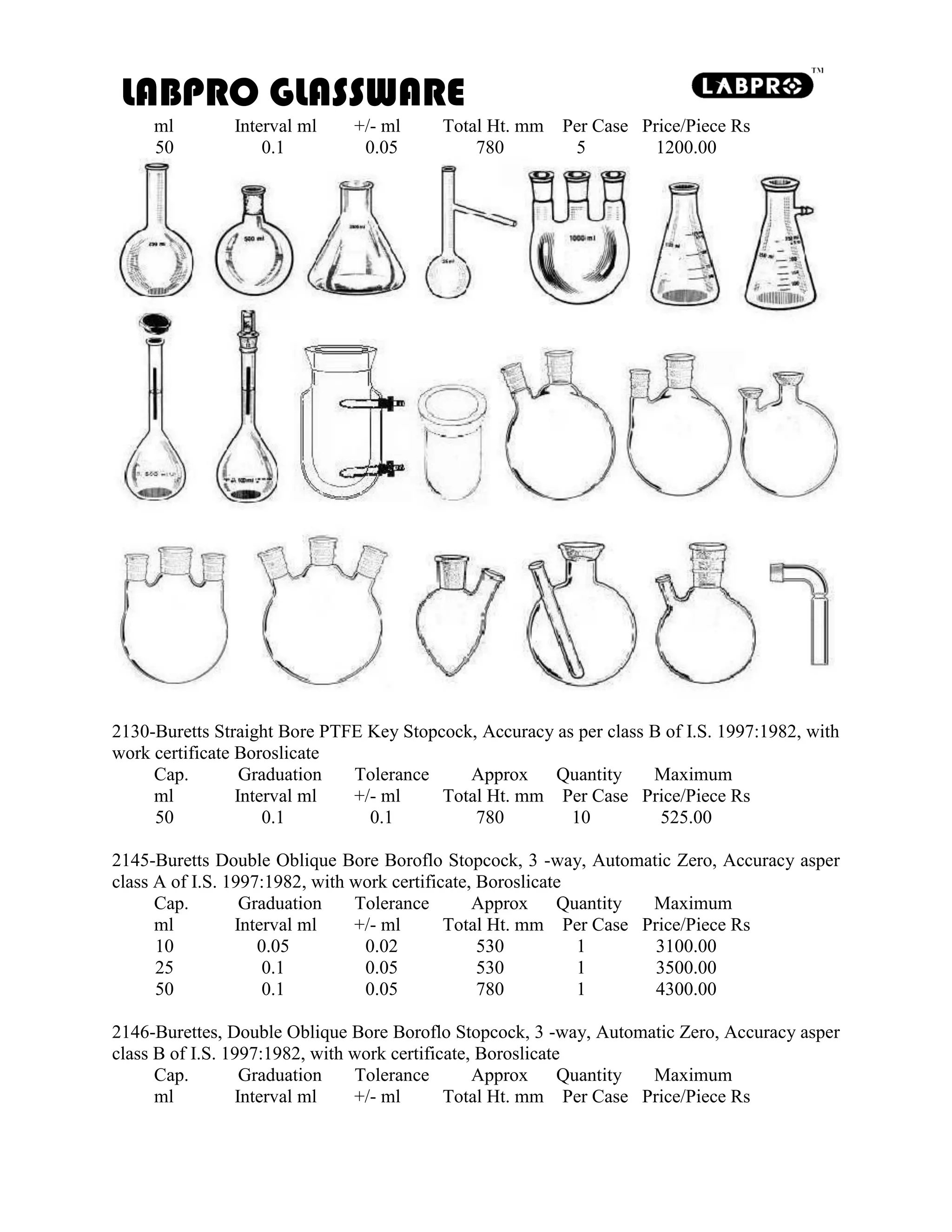 LABPRO GLASSWARE
ml Interval ml +/- ml Total Ht. mm Per Case Price/Piece Rs
50 0.1 0.05 780 5 1200.00
2130-Buretts Straight Bore PTFE Key Stopcock, Accuracy as per class B of I.S. 1997:1982, with
work certificate Boroslicate
Cap. Graduation Tolerance Approx Quantity Maximum
ml Interval ml +/- ml Total Ht. mm Per Case Price/Piece Rs
50 0.1 0.1 780 10 525.00
2145-Buretts Double Oblique Bore Boroflo Stopcock, 3 -way, Automatic Zero, Accuracy asper
class A of I.S. 1997:1982, with work certificate, Boroslicate
Cap. Graduation Tolerance Approx Quantity Maximum
ml Interval ml +/- ml Total Ht. mm Per Case Price/Piece Rs
10 0.05 0.02 530 1 3100.00
25 0.1 0.05 530 1 3500.00
50 0.1 0.05 780 1 4300.00
2146-Burettes, Double Oblique Bore Boroflo Stopcock, 3 -way, Automatic Zero, Accuracy asper
class B of I.S. 1997:1982, with work certificate, Boroslicate
Cap. Graduation Tolerance Approx Quantity Maximum
ml Interval ml +/- ml Total Ht. mm Per Case Price/Piece Rs
 
