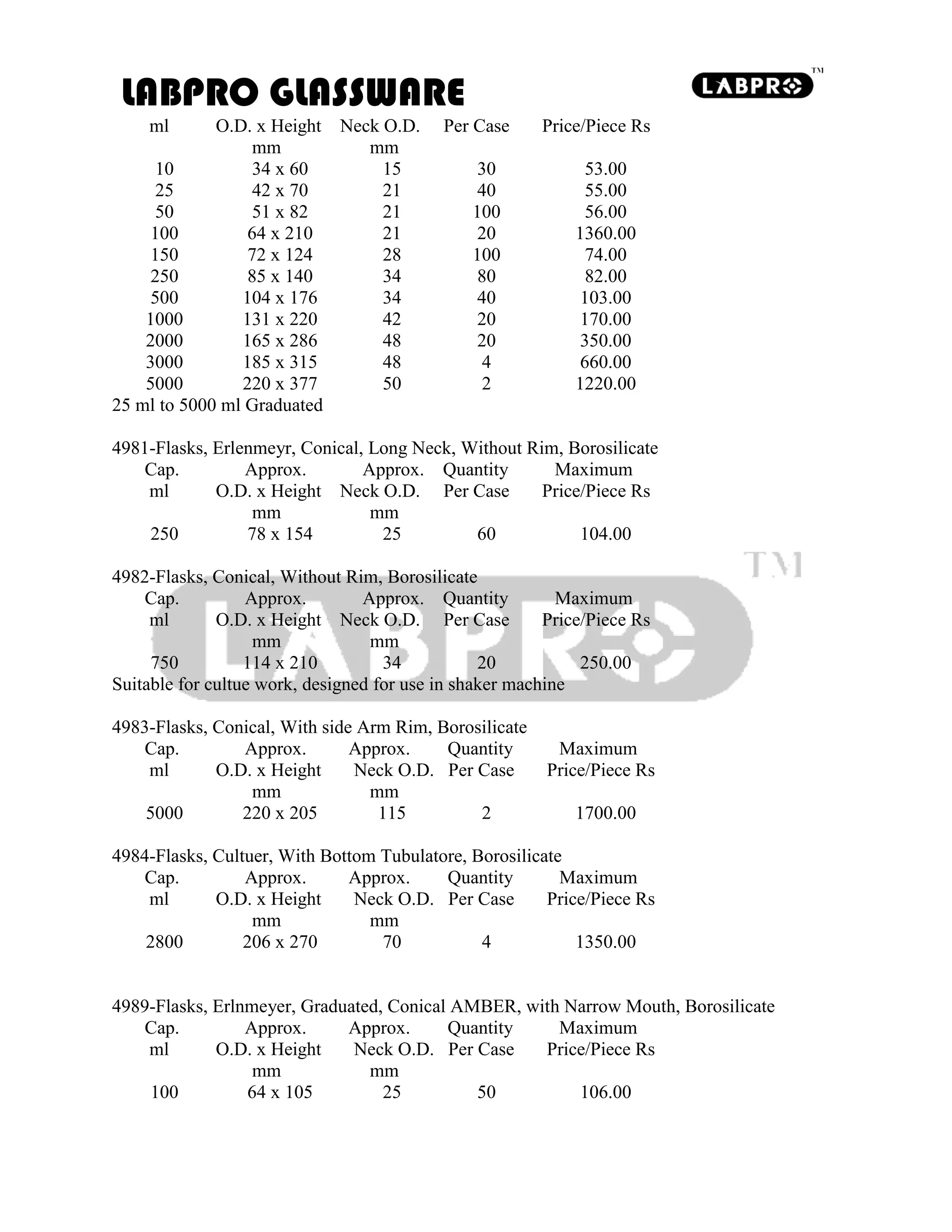 LABPRO GLASSWARE
ml O.D. x Height Neck O.D. Per Case Price/Piece Rs
mm mm
10 34 x 60 15 30 53.00
25 42 x 70 21 40 55.00
50 51 x 82 21 100 56.00
100 64 x 210 21 20 1360.00
150 72 x 124 28 100 74.00
250 85 x 140 34 80 82.00
500 104 x 176 34 40 103.00
1000 131 x 220 42 20 170.00
2000 165 x 286 48 20 350.00
3000 185 x 315 48 4 660.00
5000 220 x 377 50 2 1220.00
25 ml to 5000 ml Graduated
4981-Flasks, Erlenmeyr, Conical, Long Neck, Without Rim, Borosilicate
Cap. Approx. Approx. Quantity Maximum
ml O.D. x Height Neck O.D. Per Case Price/Piece Rs
mm mm
250 78 x 154 25 60 104.00
4982-Flasks, Conical, Without Rim, Borosilicate
Cap. Approx. Approx. Quantity Maximum
ml O.D. x Height Neck O.D. Per Case Price/Piece Rs
mm mm
750 114 x 210 34 20 250.00
Suitable for cultue work, designed for use in shaker machine
4983-Flasks, Conical, With side Arm Rim, Borosilicate
Cap. Approx. Approx. Quantity Maximum
ml O.D. x Height Neck O.D. Per Case Price/Piece Rs
mm mm
5000 220 x 205 115 2 1700.00
4984-Flasks, Cultuer, With Bottom Tubulatore, Borosilicate
Cap. Approx. Approx. Quantity Maximum
ml O.D. x Height Neck O.D. Per Case Price/Piece Rs
mm mm
2800 206 x 270 70 4 1350.00
4989-Flasks, Erlnmeyer, Graduated, Conical AMBER, with Narrow Mouth, Borosilicate
Cap. Approx. Approx. Quantity Maximum
ml O.D. x Height Neck O.D. Per Case Price/Piece Rs
mm mm
100 64 x 105 25 50 106.00
 