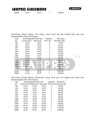 Laboratory glassware list | PDF
