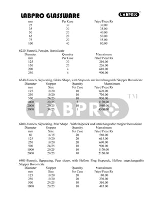Laboratory glassware list | PDF