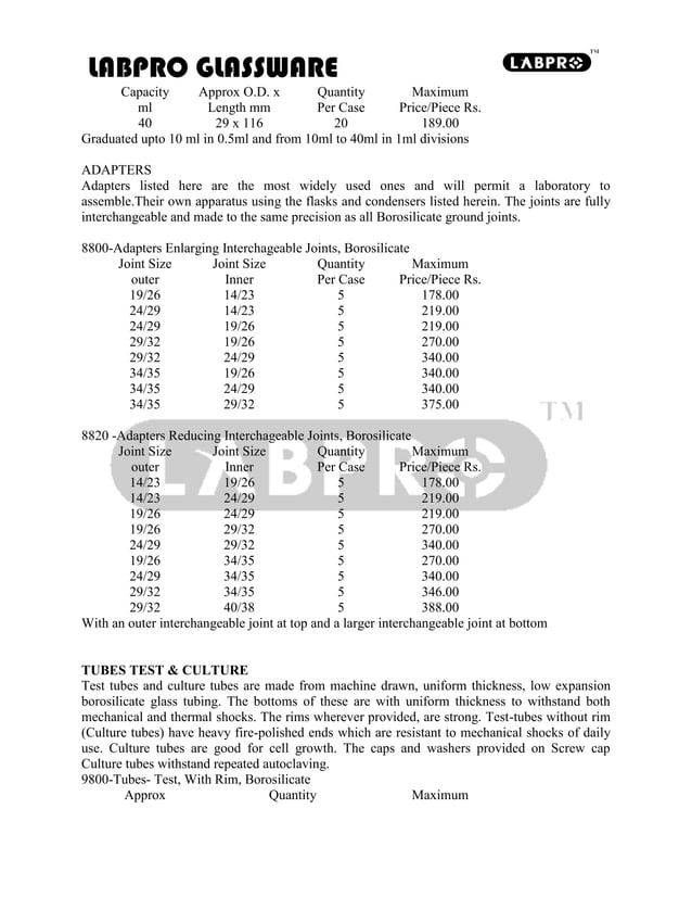 Laboratory glassware list
