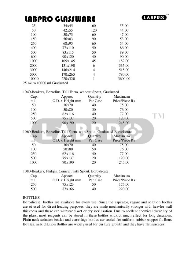 Laboratory glassware list