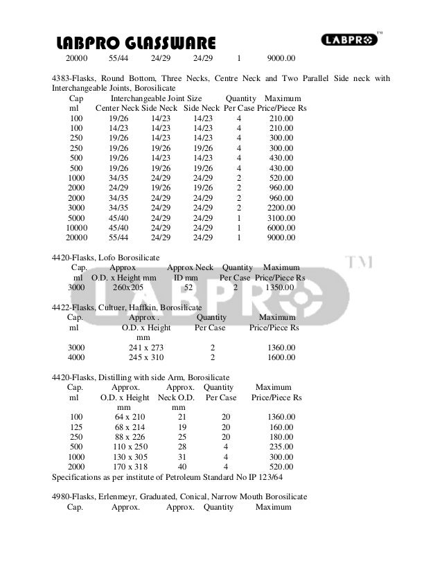 Laboratory glassware list
