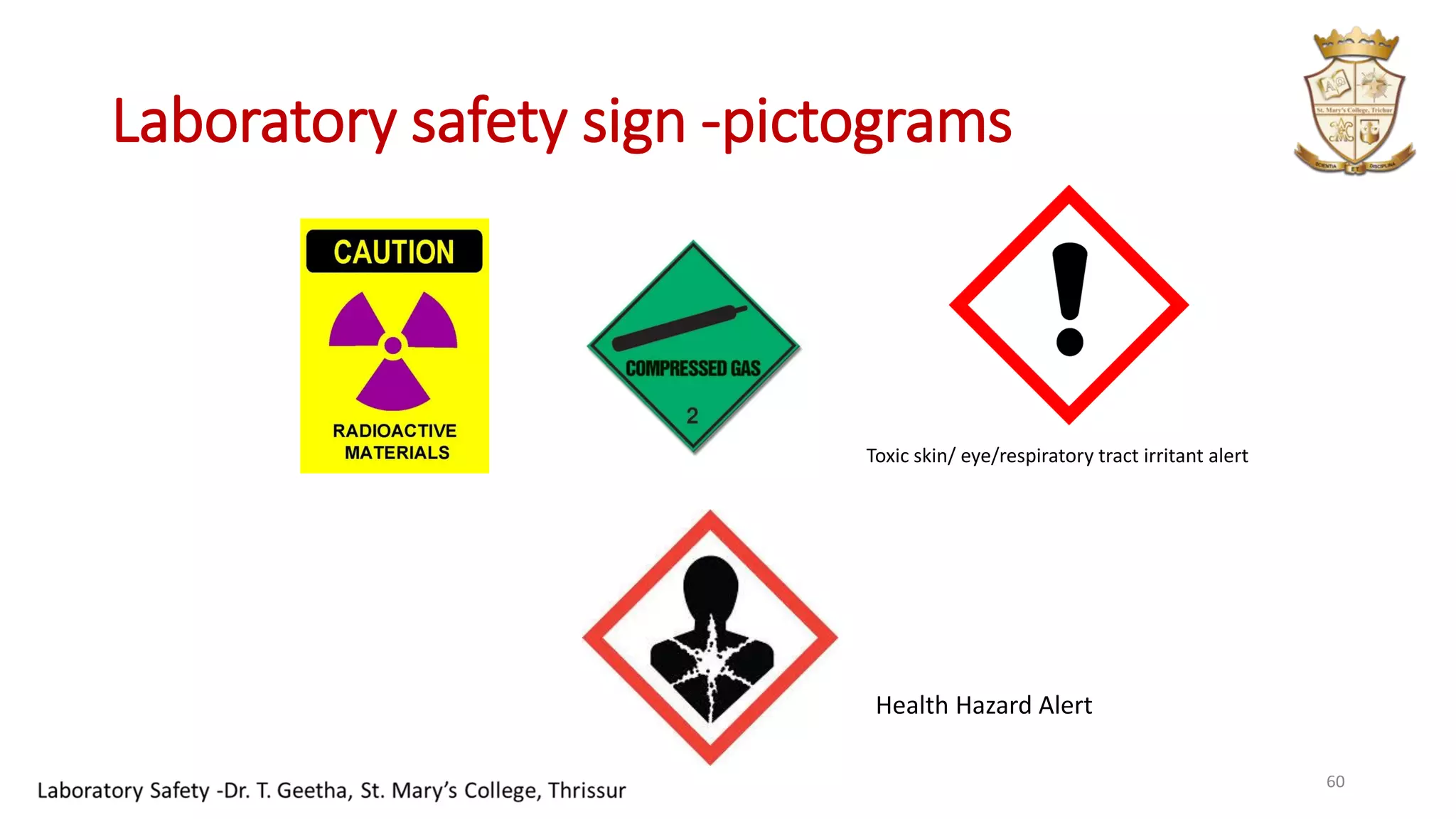 Laboratory safety sign -pictograms
60
Toxic skin/ eye/respiratory tract irritant alert
Health Hazard Alert
 