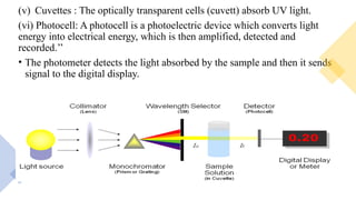 Transparent Photocell LABORATORY INSTRUMENTATION AND METHODOLOGIES.pptx