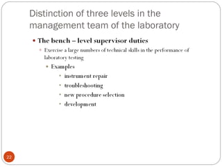 Distinction of three levels in the
management team of the laboratory
22
 