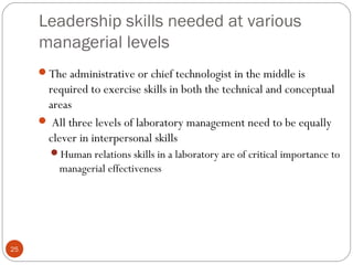 Leadership skills needed at various
managerial levels
25
The administrative or chief technologist in the middle is
required to exercise skills in both the technical and conceptual
areas
 All three levels of laboratory management need to be equally
clever in interpersonal skills
Human relations skills in a laboratory are of critical importance to
managerial effectiveness
 